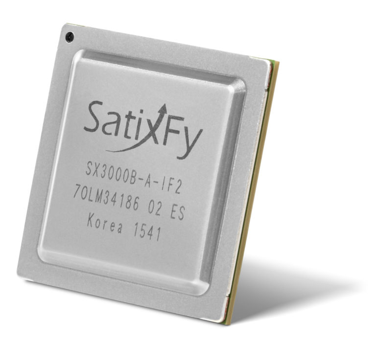 SX-3000 Modem SoC ASIC
