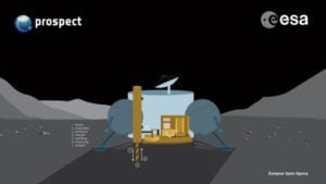ESA PROSPECT Project