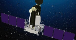 Spektr-RG Astrophysical Observatory Spacecraft