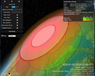 Visualization of LeoLabs Collision Avoidance System. Image courtesy of LeoLabs.