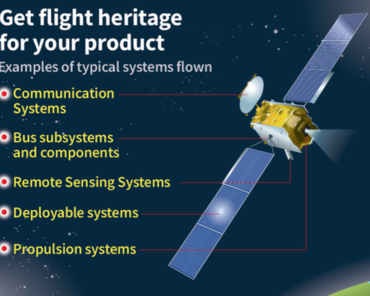 Image courtesy of Orbital Transports.