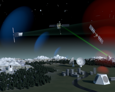 China's Space Industry is Turning its Attention Towards Space Laser Communications