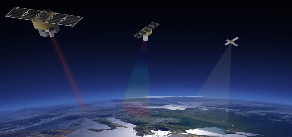 OHB LuxSpace to develop Triton-X microsat platform for ESA - SpaceWatch ...