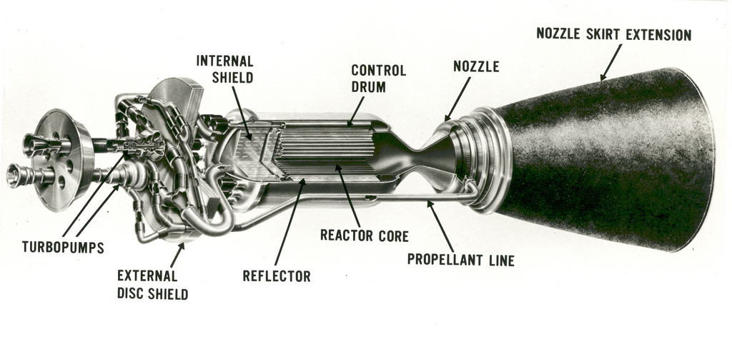 Nuclear & Space: Nuclear Thermal Propulsion — X-energy