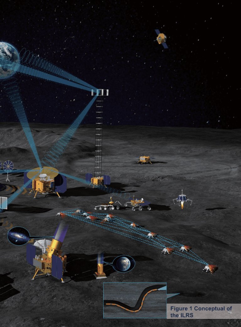 China Confirms Building Moon Base With Russia By 2035 - SpaceWatch.GLOBAL