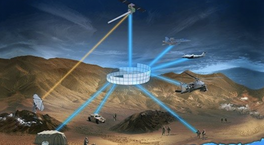 Rendering of the Link 16 tactical data network. Credit: Viasat