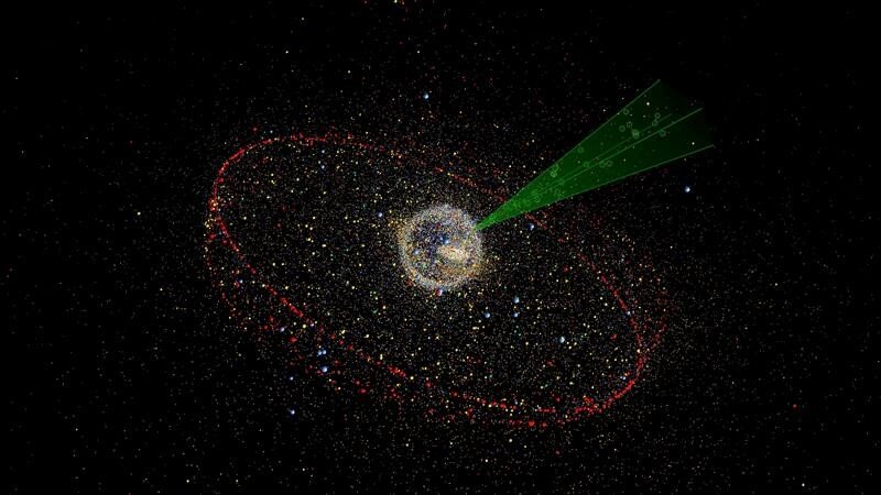 OKAPI: Experimentelle Orbiter für die kommerziellen Kollisionsvermeidungsdienste der Europäischen Weltraumorganisation