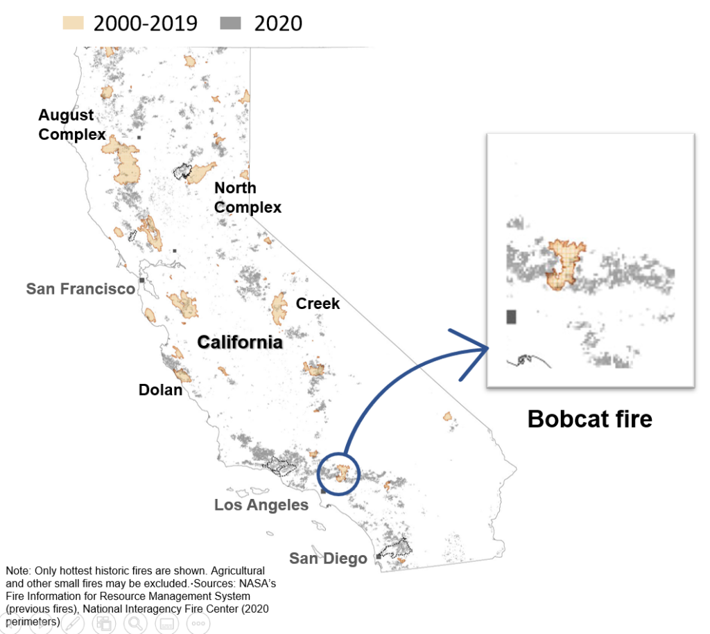 bobcat fire