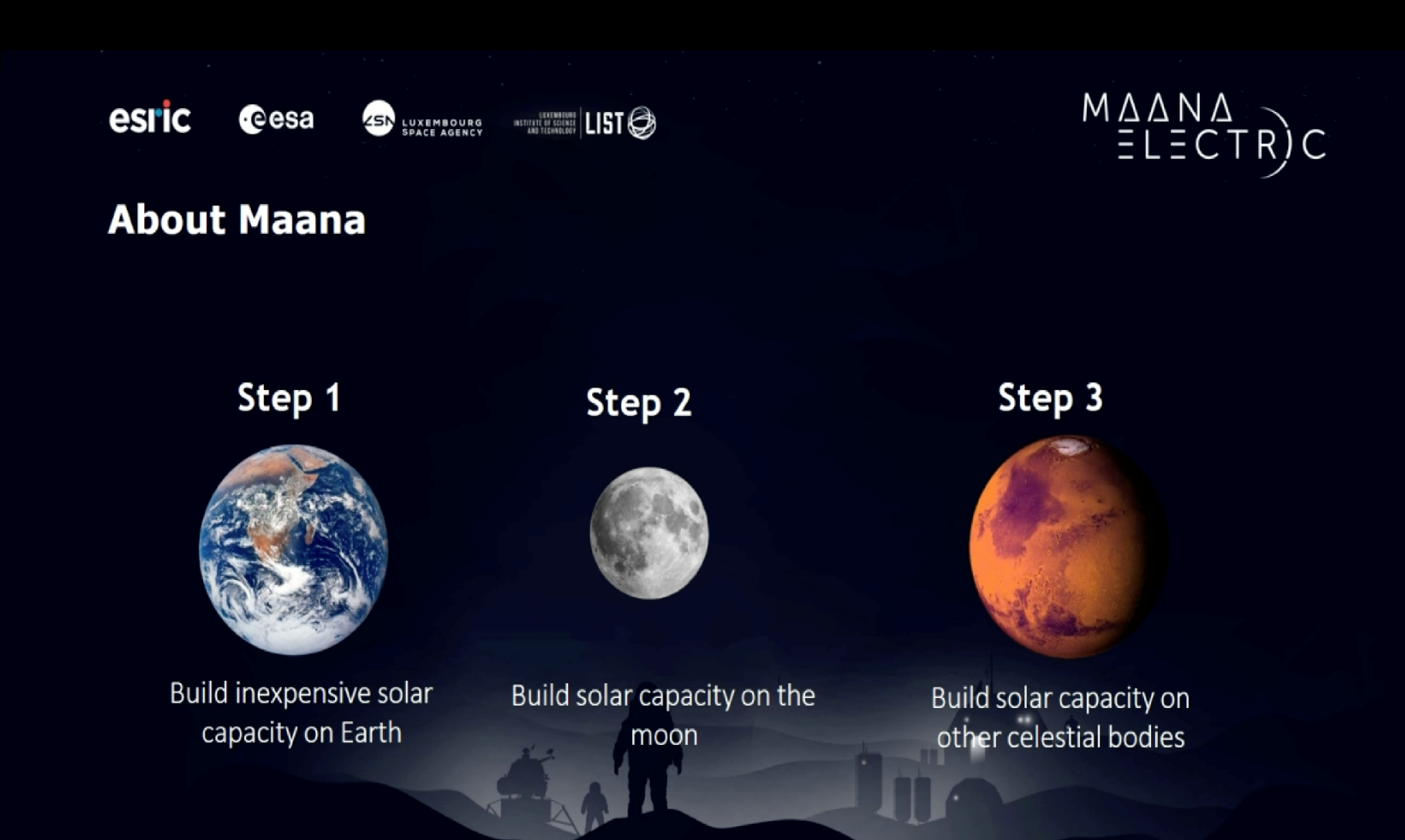 Building solar capacity from the Earth to the Moon and beyond. Credit: Maana