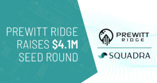 Prewitt Ridge investment image