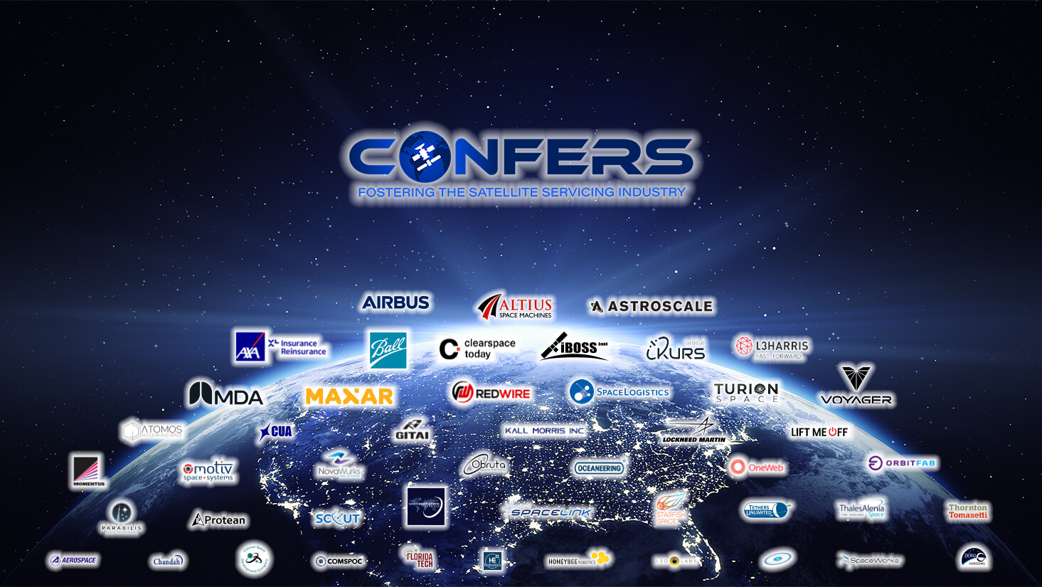 CONFERS