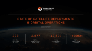 Slingshot Aerospace