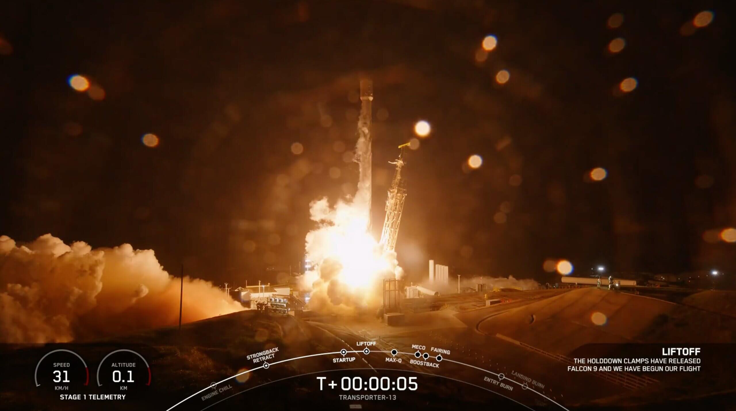 SpaceX Transporter 13 Mission Launches Multiple Payloads