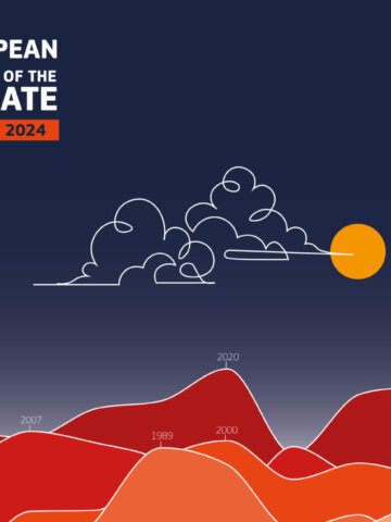 2024 was the Warmest Year on Record for Europe According to ESOTC 2024 Report