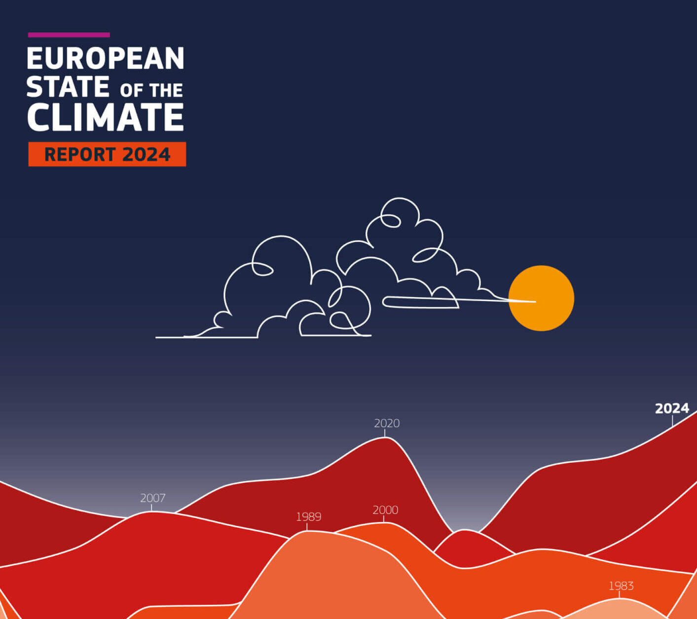 2024 was the Warmest Year on Record for Europe According to ESOTC 2024 Report