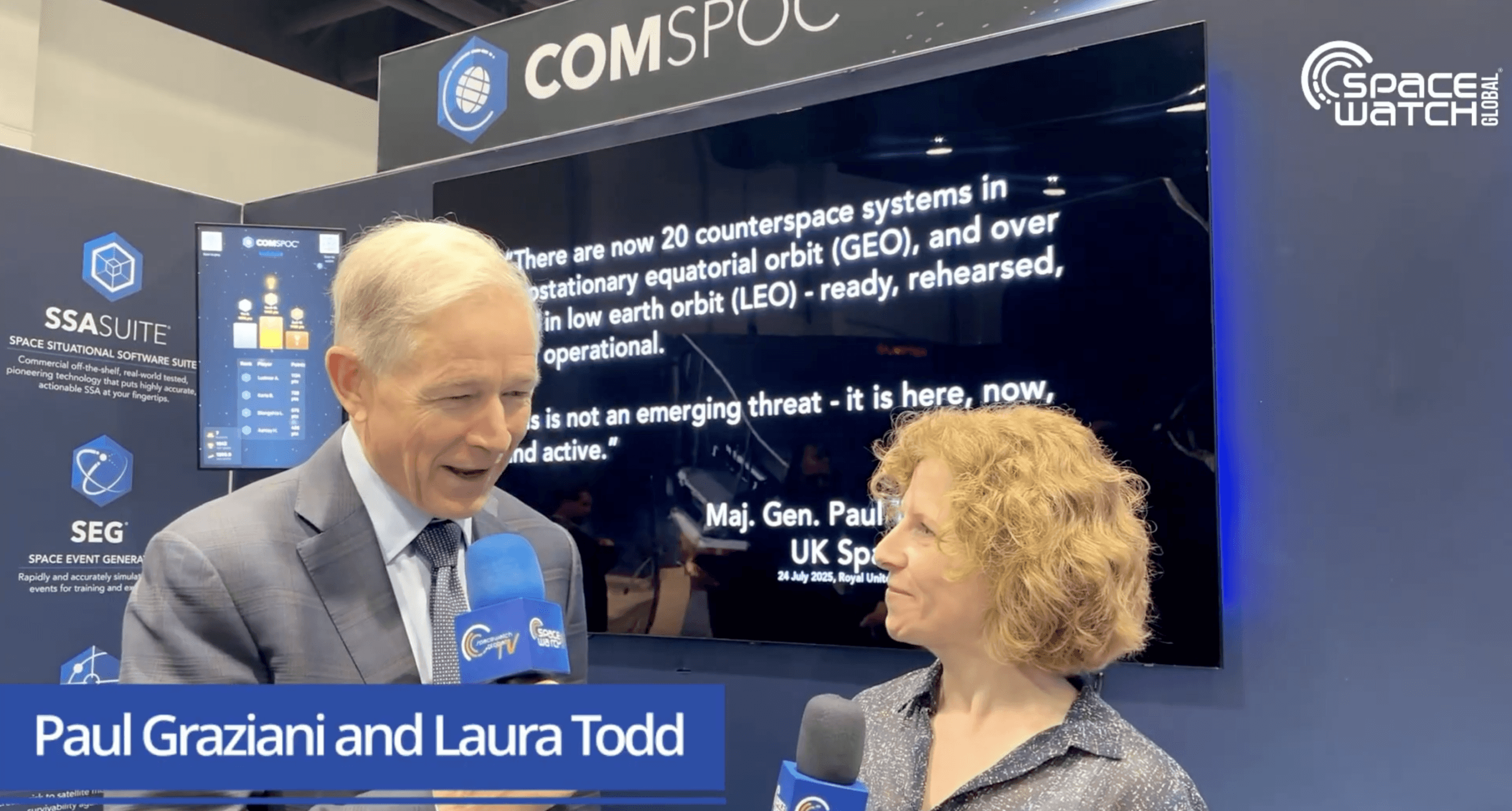 Space Symposium 2026 - COMSPOC - Tracking 35,000 Objects and The Space ...