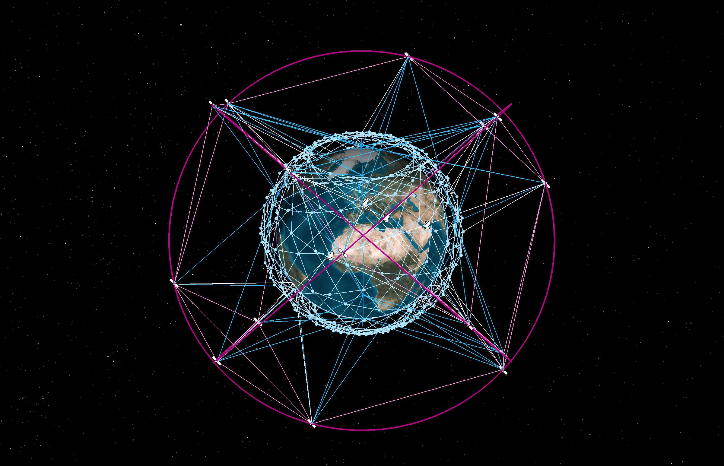 HispaSat Confirms Spanish Commitments to IRIS² as Ground Segment Prime Contractor, with the Program Targeting 2029 for Initial Launches