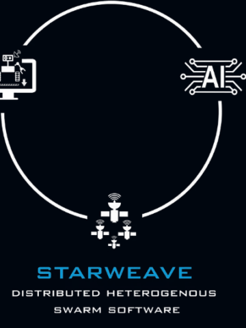 NASA Selects Lunar Outpost to Advance its 'Starweave' Autonomous Robotic Swarm Software